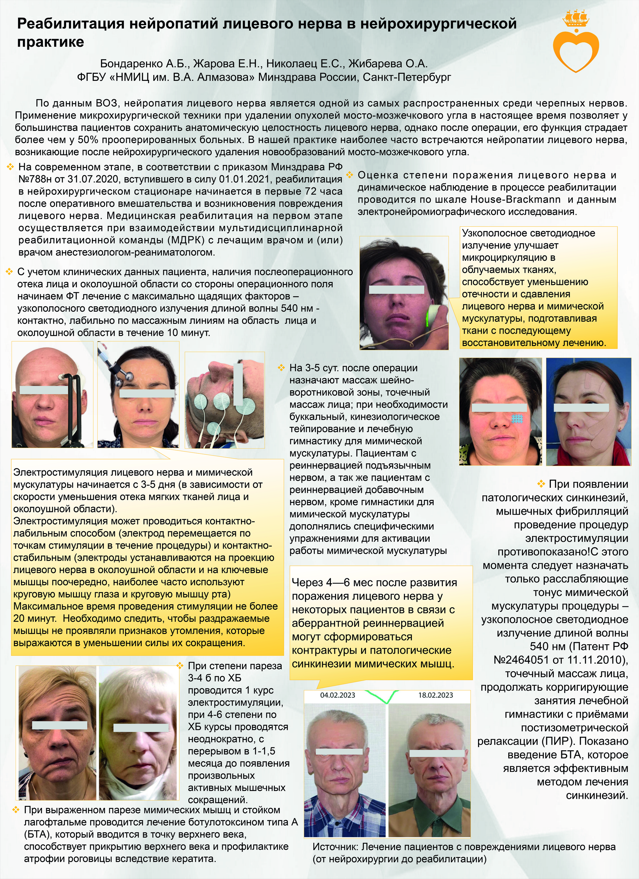 3. Реабилитация нейропатий лицевого нерва в нейрохирургической практике
