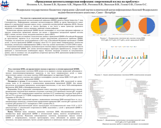 13. Врожденная цитомегаловирусная инфекция: современный взгляд на проблему