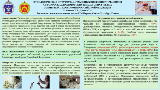 16. Этиологическая структура актуальных инфекций у учащихся суворовских, нахимовских и кадетских училищ Минобороны России