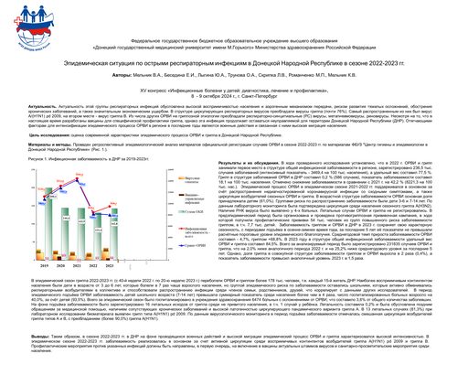 19. Эпидемическая ситуация по острым респираторным инфекциям в Донецкой Народной Республике в сезоне 2022-2023 гг.