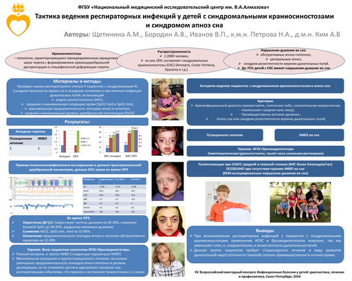 31. Тактика ведения респираторных инфекций у детей с синдромальными краниосиностозами и синдромом апноэ сна