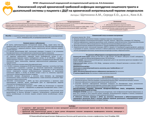 32. Клинический случай хронической грибковой инфекции желудочно-кишечного тракта и дыхательной системы у пациента с ДЦП на хронической интратекальной терапии лиорезалом