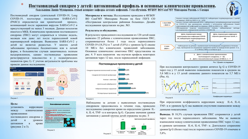 8. Постковидный синдром у детей: цитокиновый профиль и основные клинические проявления