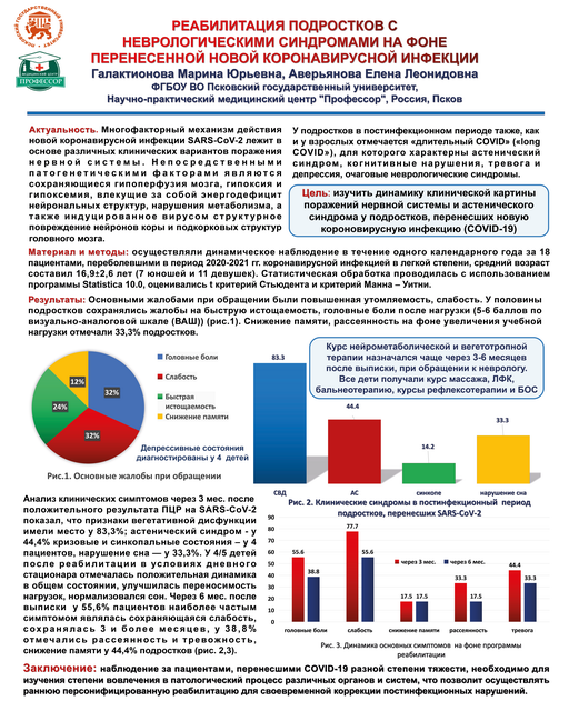 10. Реабилитация подростков с неврологическими синдромами на фоне перенесенной новой коронавирусной инфекции