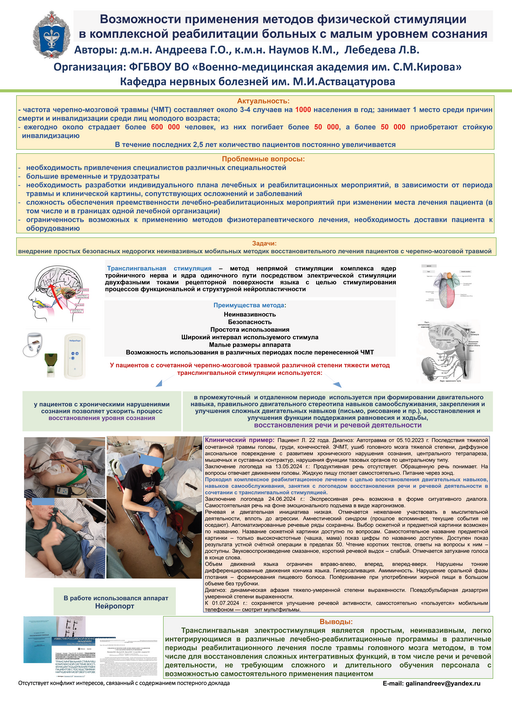 2. Возможности применения методов физической стимуляции в комплексной реабилитации больных с малым уровнем сознания