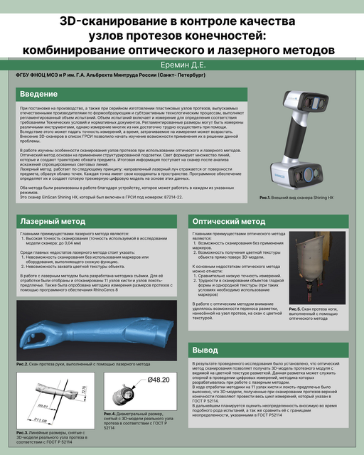 20. 3D-сканирование в контроле качества узлов протезов конечностей: комбинирование оптического и лазерного методов