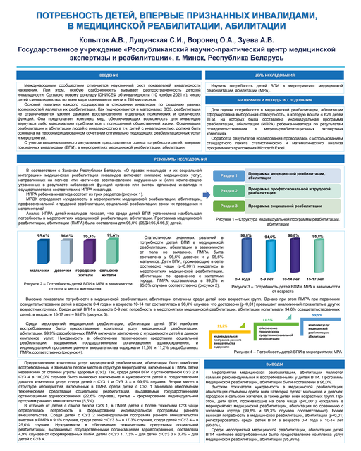 25. Потребность детей, впервые признанных инвалидами, в медицинской реабилитации, абилитации	