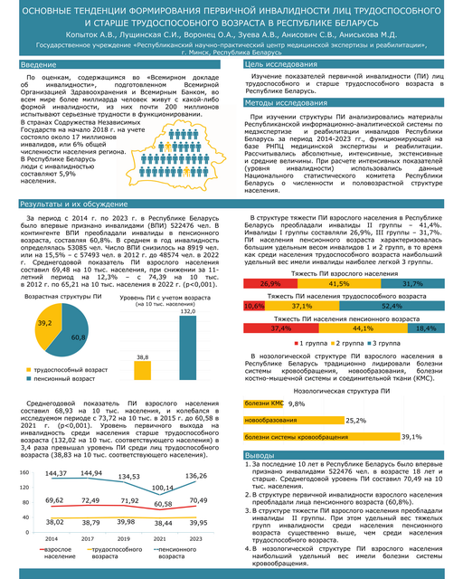 26. Основные тенденции формирования первичной инвалидности лиц трудоспособного и старше трудоспособного возраста в Республике Беларусь	