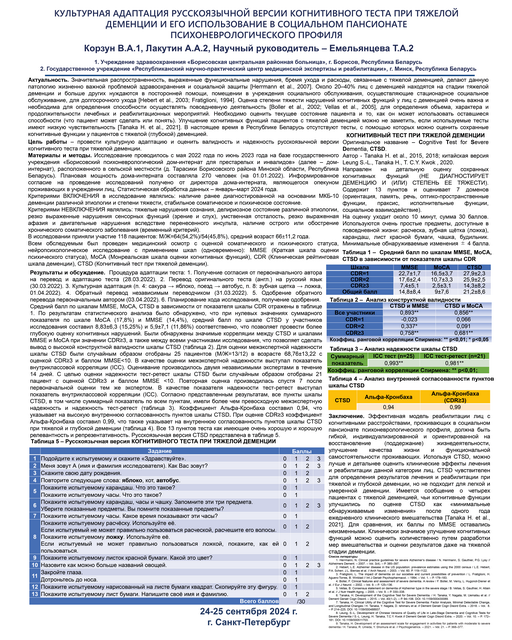 27. Культурная адаптация русскоязычной версии когнитивного теста при тяжелой деменции и его использование в социальном пансионате психоневрологического профиля	