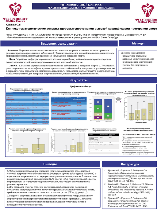 28. Клинико-гематологические аспекты здоровья спортсменов высокой квалификации - ветеранов спорта	