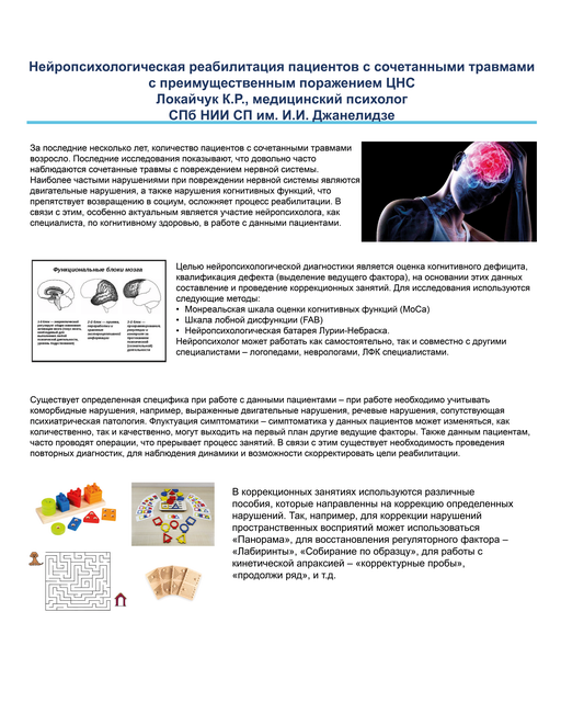 30. Нейропсихологическая реабилитация пациентов с сочетанными травмами с преимущественным поражением ЦНС	
