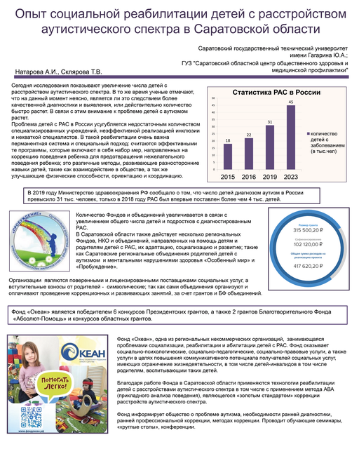 36. Опыт социальной реабилитации детей с расстройством аутистического спектра в Саратовской области