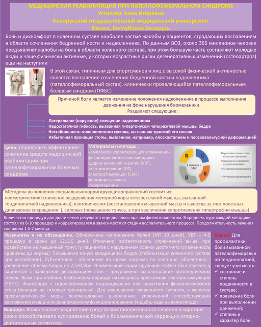 53. Медицинская реабилитация при пателлофеморальном синдроме