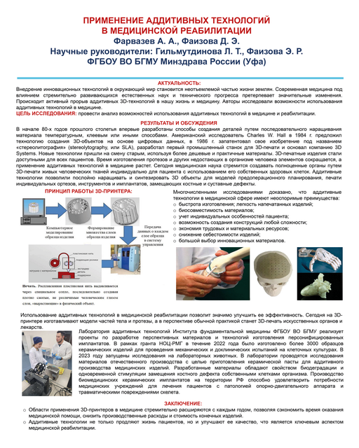 55. Применение аддитивных технологий в медицинской реабилитации	