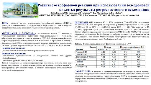 5. Развитие острофазовой реакции при использовании золедроновой кислоты: результаты ретроспективного исследования