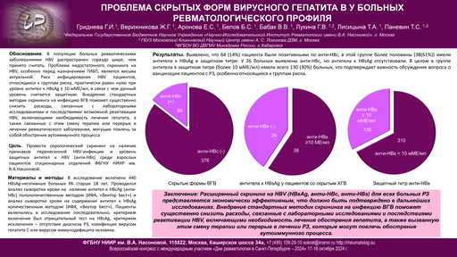 12. Проблема скрытых форм вирусного гепатита в у больных ревматологического профиля