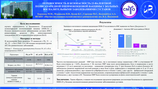 5. Переносимость и безопасность 23-валентной полисахаридной пневмококковой вакцины у больных воспалительными заболеваниями суставов