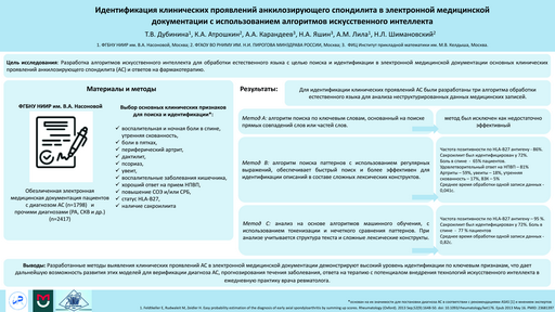 Идентификация клинических проявлений анкилозирующего спондилита в электронной медицинской документации с использованием алгоритмов искусственного интеллекта