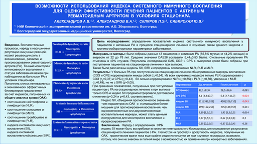 Возможности использования индекса системного иммунного воспаления для оценки эффективности лечения пациентов с активным ревматоидным артритом в условиях стационара
