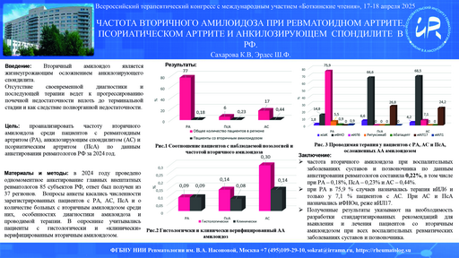 Частота вторичного амилоидоза при ревматоидном артрите, псориатическом артрите и анкилозирующем спондилите в РФ