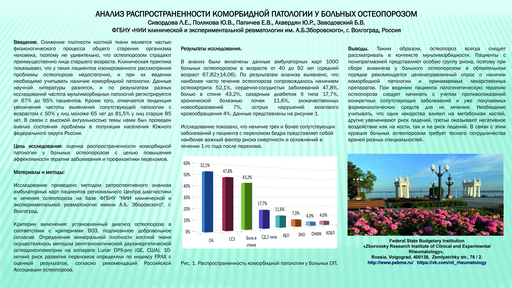 Анализ распространенности коморбидной патологии у больных остеопорозом