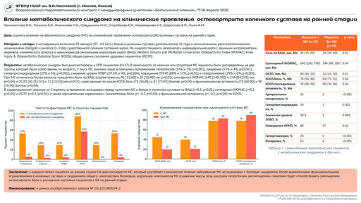 Влияние метаболического синдрома на клинические проявления остеоартрита коленного сустава на ранней стадии