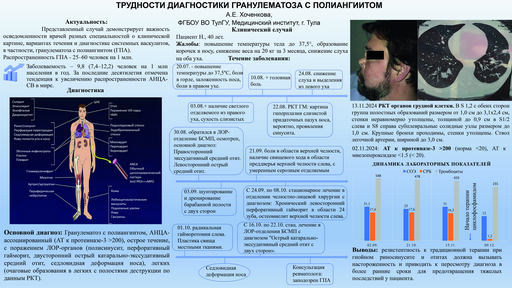 Трудности диагностики гранулематоза с полиангиитом