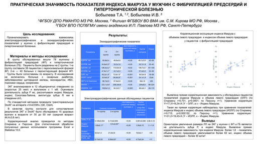 Практическая значимость показателя индекса макруза у мужчин с фибрилляцией предсердий и гипертонической болезнью