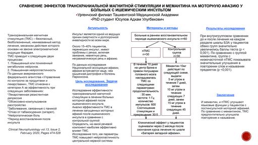 Сравнение эффектов транскраниальной магнитной стимуляции и мемантина на моторную афазию у больных с ишемическим инсультом