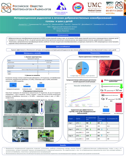 1. Роль интервенционной радиологии в лечении доброкачественных новообразований головы и шеи у детей