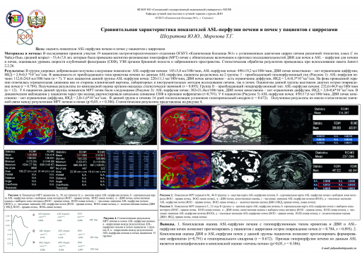 3. Сравнительная характеристика показателей ASL-перфузии печени и почек у пациентов с циррозами
