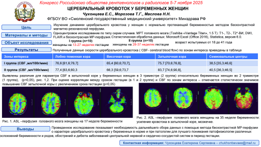 6.Церебральный кровоток у беременных женщин