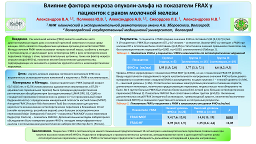 Влияние фактора некроза опухоли-альфа на показатели FRAX у пациенток с раком молочной железы