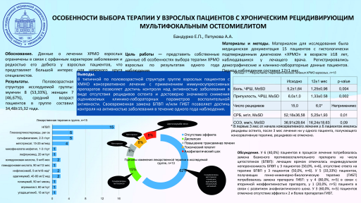 Особенности выбора терапии у взрослых пациентов с хроническим рецидивирующим мультифокальным остеомиелитом