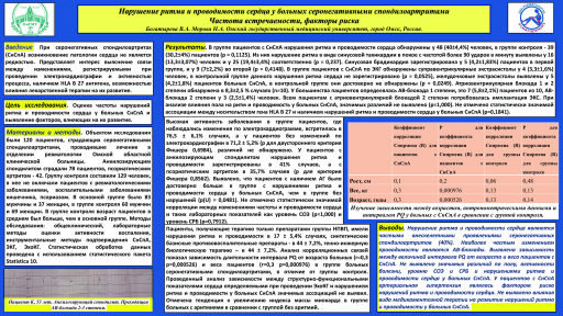 Нарушение ритма и проводимости сердца у больных с серонегативными спондилоартритами. Частота встречаемости, факторы риска