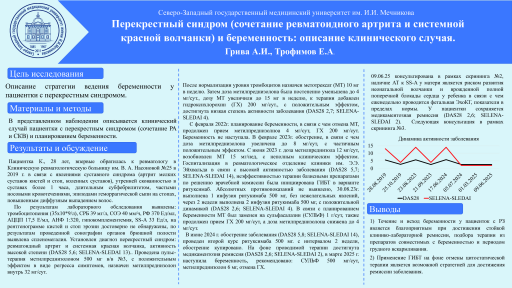 Перекрестный синдром (сочетание ревматоидного артрита и системной красной волчанки) и беременность: описание клинического случая