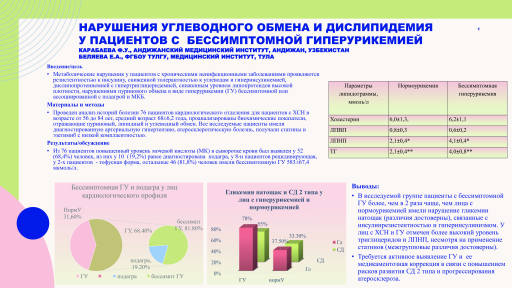 Нарушения углеводного обмена и дислипидемия у пациентов с бессимптомной гиперурикемией
