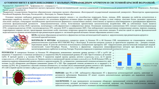 Аутоиммунитет к церулоплазмину у больных ревматоидным артритом и системной красной волчанкой