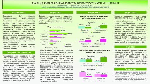 Значение факторов риска в развитии остеоартрита у мужчин и женщин