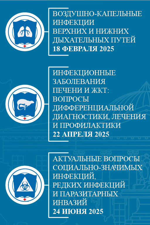 Всероссийская ежегодная научно-практическая конференция «Нерешенные вопросы этиотропной терапии актуальных инфекций»