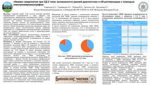 «Немая» невропатия при СД 2 типа: возможности ранней диагностики и объективизации с помощью электронейромиографии