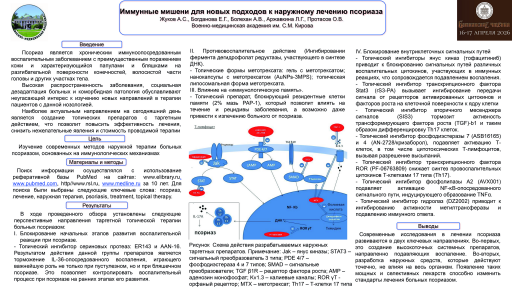 Иммунные мишени для новых подходов к наружному лечению псориаза