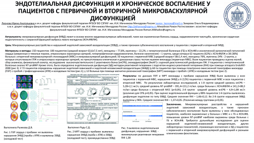 Эндотелиальная дисфункция и хроническое воспаление у пациентов с первичной и вторичной микроваскулярной дисфункцией