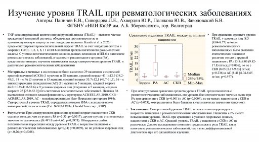 Изучение уровня TRAIL при ревматологических заболеваниях