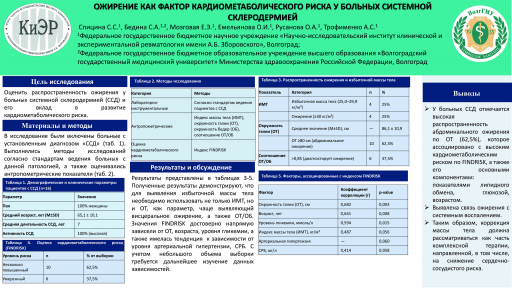 Роль интерлейкина-18 в прогрессировании атеросклероза у пациентов со стабильной ишемической болезнью сердца