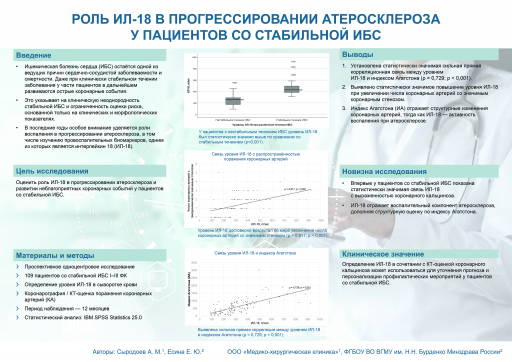 Структура заболеваний органов системы пищеварения у лиц с гипертонической болезнью