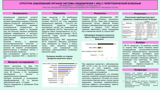 Вклад системного воспаления в ремоделирование сосудистого русла у пациентов с B-клеточными гемобластозами до инициации противоопухолевой терапии