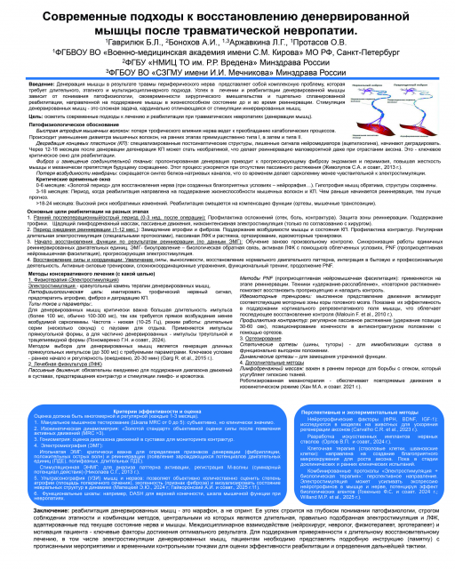 Современные подходы к восстановлению денервированной мышцы после травматической невропатии