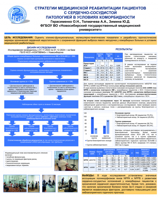 Стратегии медицинской реабилитации пациентов с сердечно-сосудистой патологией в условиях коморбидности