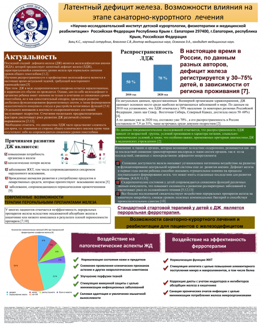Латентный дефицит железа. Возможности влияния на этапе санаторно-курортного лечения